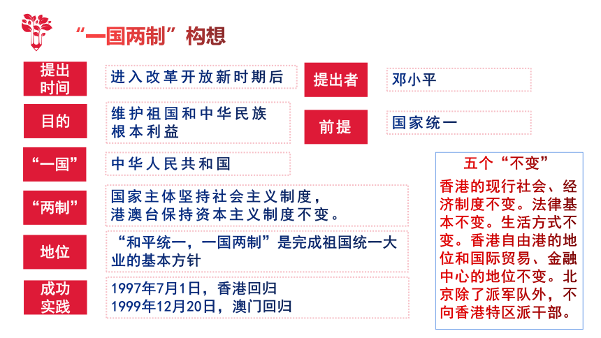 澳門(mén)最準(zhǔn)資料大全資料