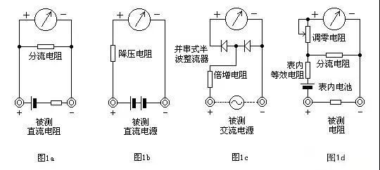 電位差計(jì)接線