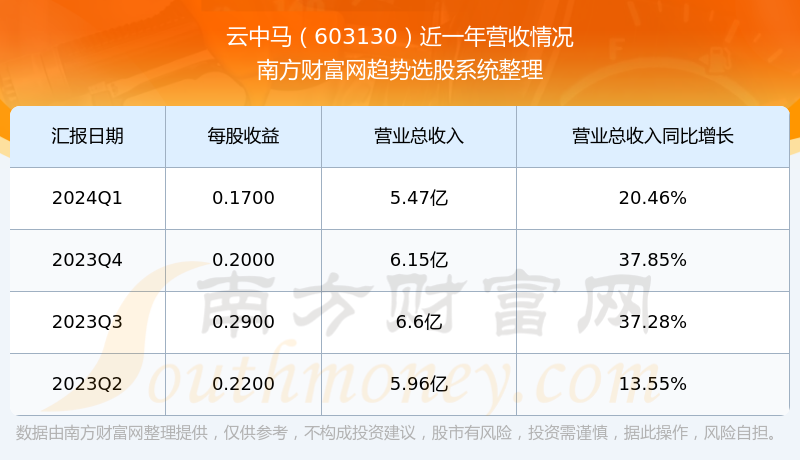 香港今期出什么特馬600圖庫,香港今期馬票分析，安全解析策略與圖庫探索,定性解析說明_精裝版78.46.85