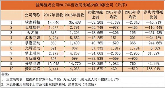 2025新澳門天天開好彩大全作睌開什么