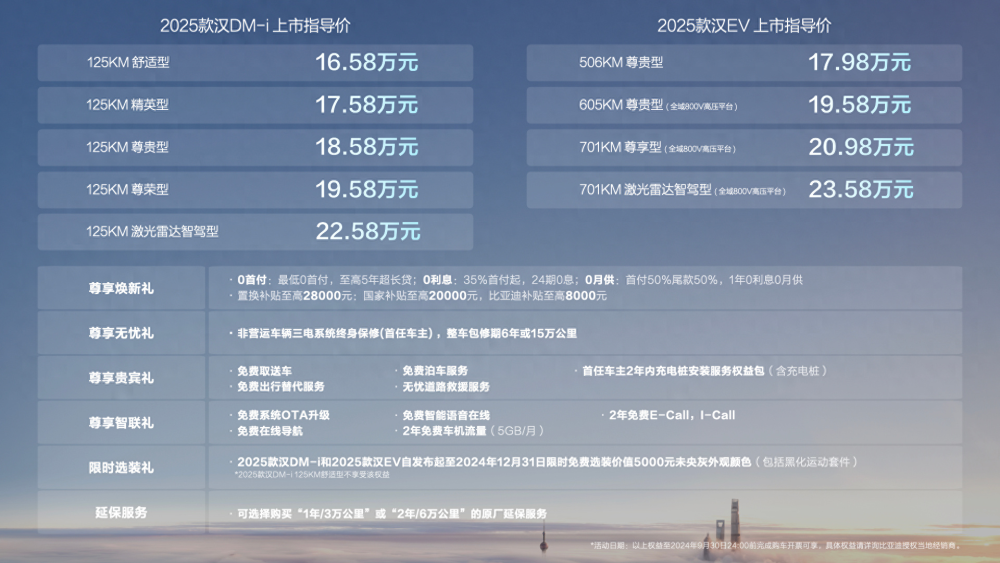 新奧2025年免費(fèi)資料大全,新奧2025年免費(fèi)資料大全與快捷方案問(wèn)題解決之饾版策略探討,重要性解釋定義方法_特供款34.47.84