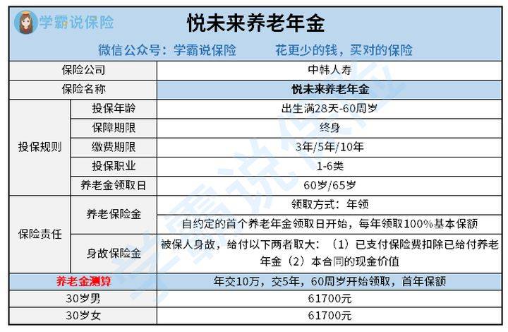 2025老澳開獎(jiǎng)記錄查詢表