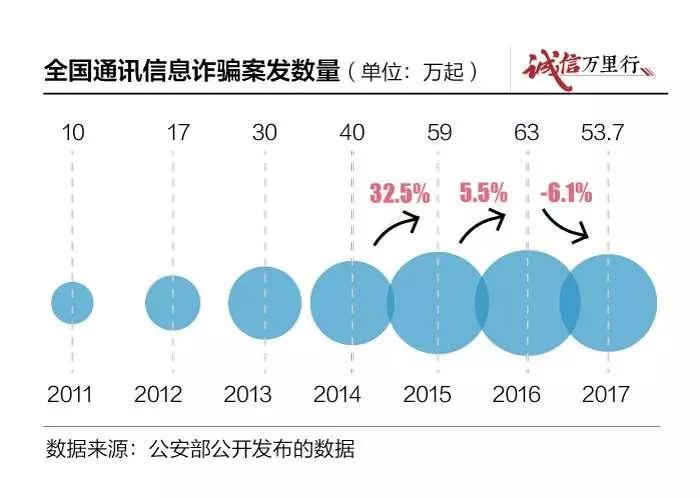 電話玩具的作用,電話玩具的作用與適用性策略設(shè)計，專屬版探索,數(shù)據(jù)支持策略解析_初版66.30.70