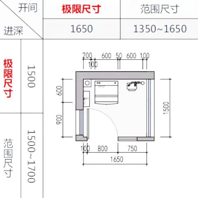 面盆提拉桿怎么安裝