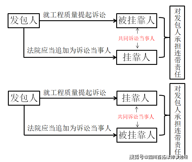 制粒干燥崗位操作法,制粒干燥崗位操作法，詮釋、分析與定義,實(shí)地設(shè)計(jì)評(píng)估方案_版章88.71.95