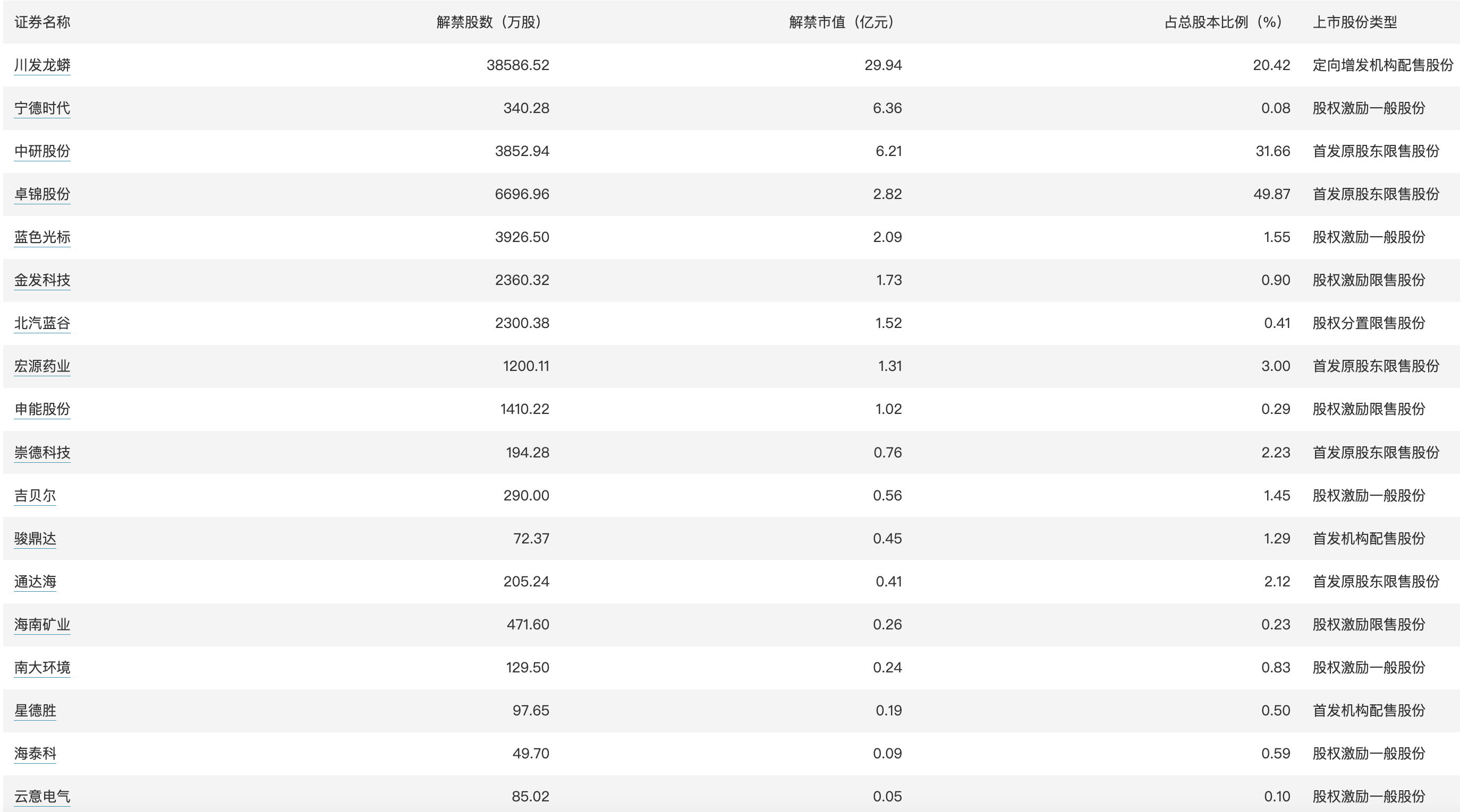 2025正版資料全年免費,關(guān)于工具版35.89.31 2025正版資料全年免費與精確數(shù)據(jù)解釋定義的探討,合理化決策實施評審_Plus28.52.36