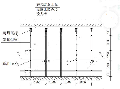 滾筒轉印常見問題