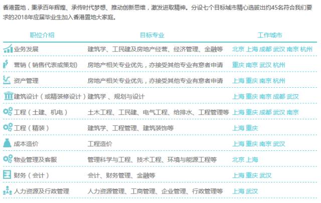 今日澳門歷史記錄查詢