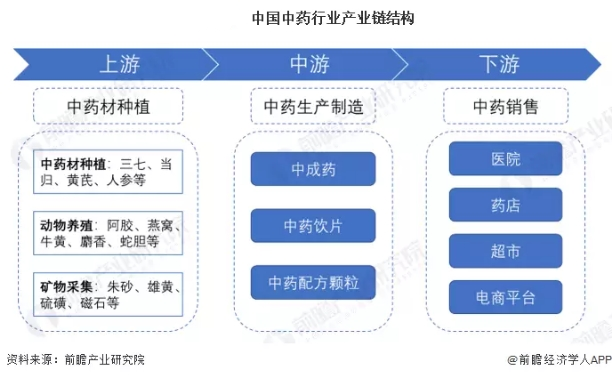 安徽亳州中藥網(wǎng),安徽亳州中藥網(wǎng)，數(shù)據(jù)支持下的設(shè)計(jì)解析與新版特性探討,可靠分析解析說明_Premium42.75.60