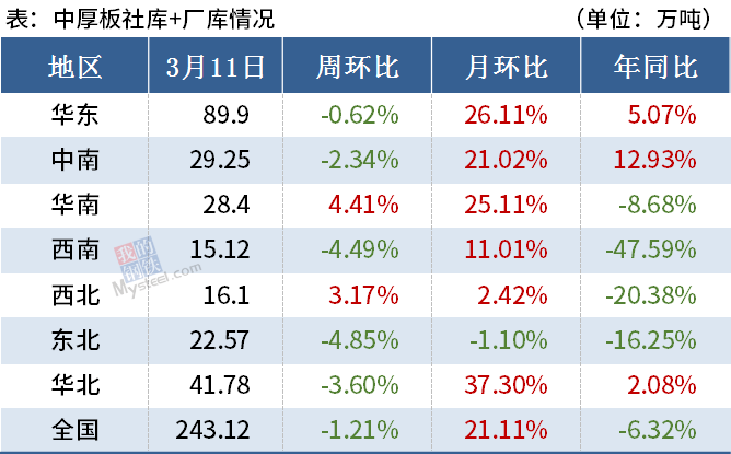 2020澳門碼資料丨傳奇18碼