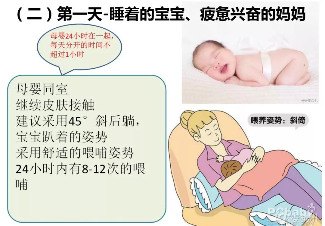 母乳喂養(yǎng)的好處不包括