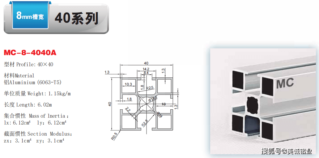 鋁合金型材涂層種類(lèi)