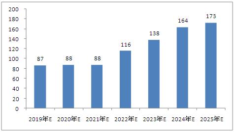 2025新澳門特號資料,探索未來，數(shù)據(jù)整合與資料整合在澳門的發(fā)展藍圖,數(shù)據(jù)支持設計解析_優(yōu)選版17.60.68