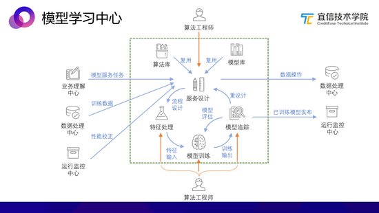 瓦楞紙板的生產(chǎn)流程,瓦楞紙板的生產(chǎn)流程及數(shù)據(jù)解析支持策略,穩(wěn)定設(shè)計(jì)解析_兒版18.49.49