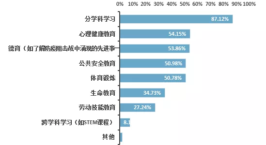 2025澳門(mén)官方免費(fèi)生肖資料