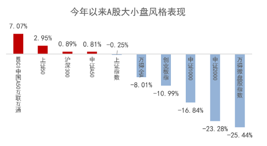 2024香港資料大全