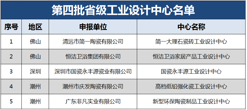 新澳彩資料兔費全公開,新澳彩資料兔費全公開，靈活性策略設計的探索與應用（試用版）,專業(yè)研究解釋定義_XE版61.39.34