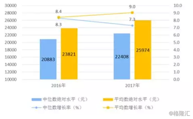 我國經(jīng)濟(jì)高速增長的動力,我國經(jīng)濟(jì)高速增長的動力與實時數(shù)據(jù)解析特供版,實地解析說明_Device37.46.54