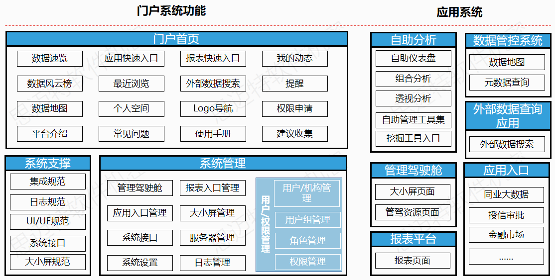 數(shù)據(jù)庫軟件和數(shù)據(jù)庫的區(qū)別,數(shù)據(jù)庫軟件和數(shù)據(jù)庫的區(qū)別——全面分析說明,重要性方法解析_懶版63.62.49