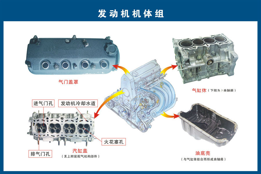 電子模具與汽車空調(diào)控制板連接,電子模具與汽車空調(diào)控制板連接，數(shù)據(jù)整合執(zhí)行計劃——R版 68.67.44,實踐性計劃推進(jìn)_基礎(chǔ)版21.36.88