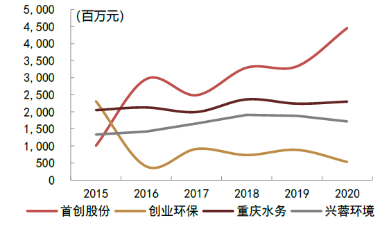 水2025年正版資料免費大全,關(guān)于水資源的未來解析與響應(yīng)策略，正版資料免費大全及快速解析進階版,深入數(shù)據(jù)解析策略_蠟版60.78.56