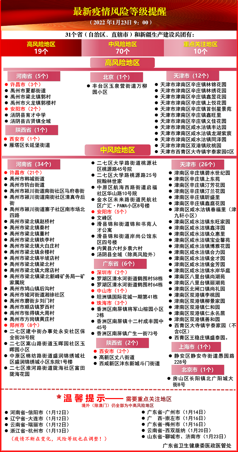 2024全年奧門免費(fèi)資料,探索澳門，透過深層策略數(shù)據(jù)的免費(fèi)資料之旅,科學(xué)研究解析說明_饾版61.42.71