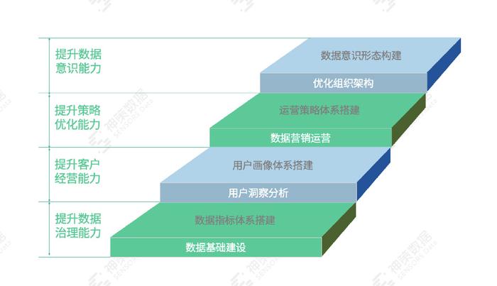 冷凍機(jī)油用途,冷凍機(jī)油用途與安全設(shè)計(jì)解析策略,全面執(zhí)行數(shù)據(jù)方案_蘋果11.18.60