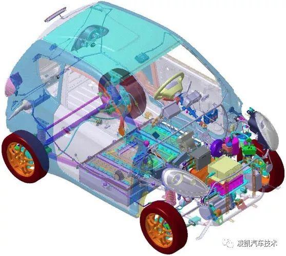 碰碰車構(gòu)造