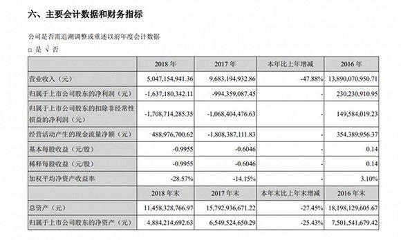 新澳門最新開獎(jiǎng)結(jié)果記錄歷史,新澳門最新開獎(jiǎng)結(jié)果記錄歷史、現(xiàn)狀分析說(shuō)明,正確解答定義_專業(yè)款44.78.47