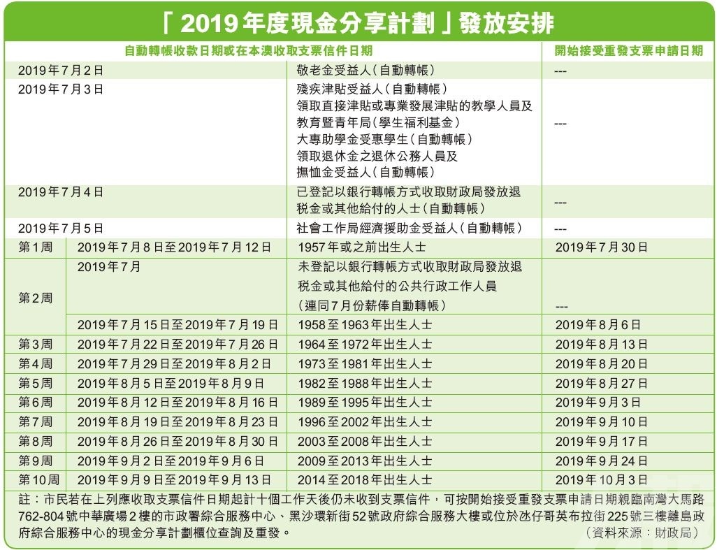 今晚澳門(mén)特馬開(kāi)什么7