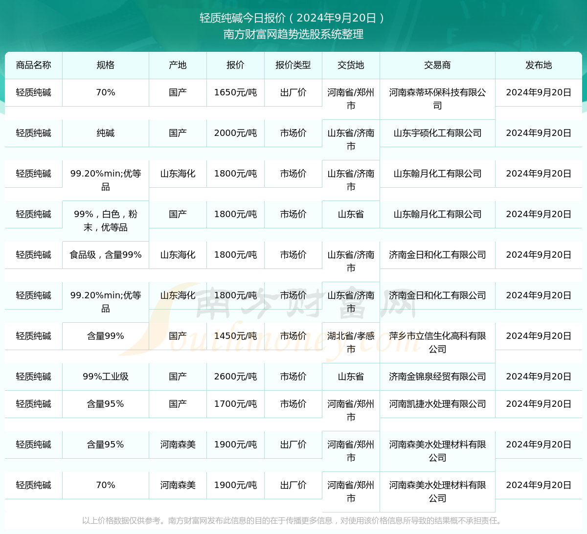 香港六開獎結(jié)果2024開獎記錄