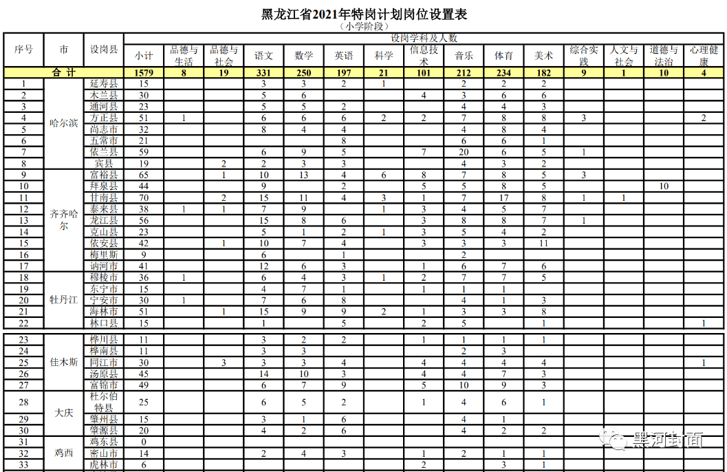 冷水機(jī)怎么設(shè)定溫度,冷水機(jī)溫度設(shè)定步驟與數(shù)據(jù)支持設(shè)計(jì)計(jì)劃,實(shí)際案例解析說(shuō)明_特供版20.32.39