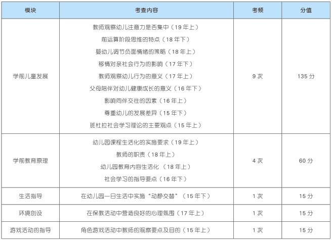 調(diào)節(jié)閥基礎(chǔ)知識培訓(xùn)