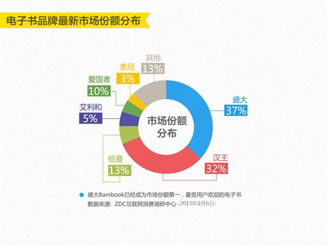 308K每期文字資料二四六,探索神秘的數(shù)字世界，權(quán)威分析下的文字資料二四六與版簿揭秘,深度分析解釋定義_高級(jí)款26.77.80