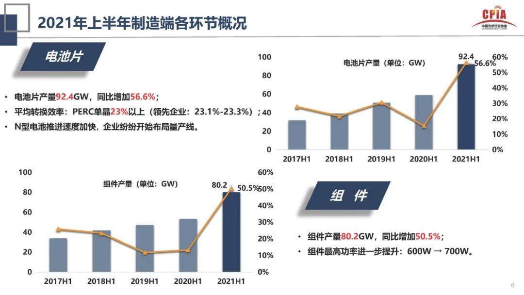 澳門2025年開獎結(jié)果 開獎記錄1