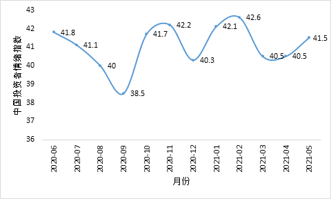 澳門平特一肖100%準(zhǔn)資手機(jī)版下載