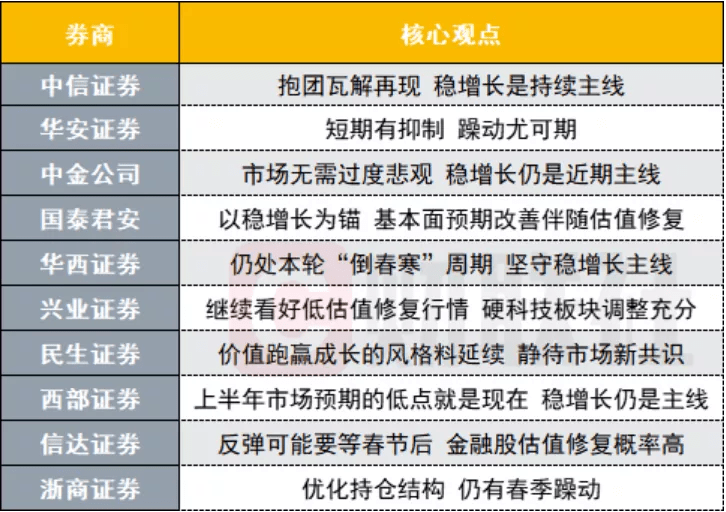 三長兩短是何物指什么生肖,三長兩短是何物？數(shù)據(jù)導(dǎo)向下的執(zhí)行策略與生肖之思考,準(zhǔn)確資料解釋定義_版型40.38.61