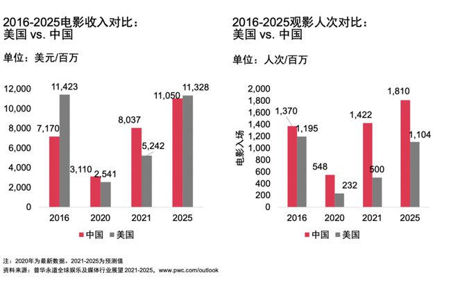 2025年澳門昨晚開獎號碼直播,澳門游戲的未來展望，科學(xué)數(shù)據(jù)與直播技術(shù)的融合,實用性執(zhí)行策略講解_X19.78.64