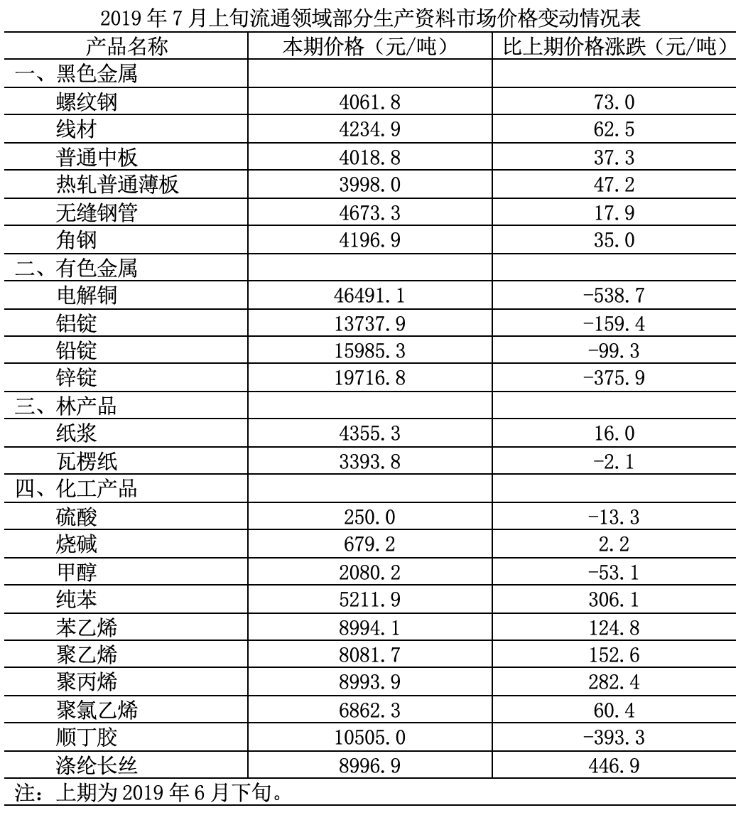 2024澳門(mén)開(kāi)獎(jiǎng)大全資料