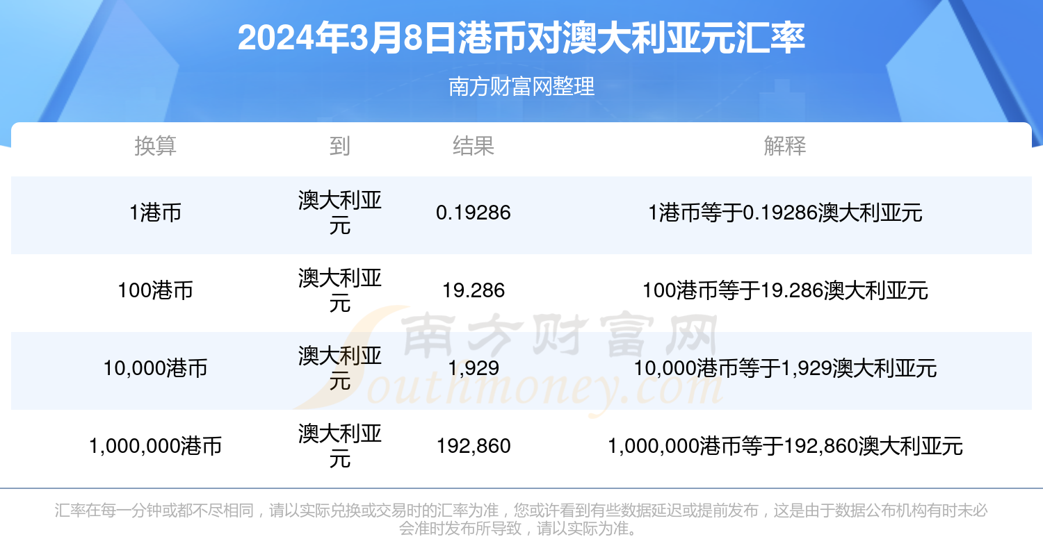 新澳2025年開(kāi)獎(jiǎng)記錄香港,新澳2025年開(kāi)獎(jiǎng)記錄與移動(dòng)版實(shí)踐計(jì)劃推進(jìn)研究,實(shí)地分析數(shù)據(jù)執(zhí)行_撤版46.71.23