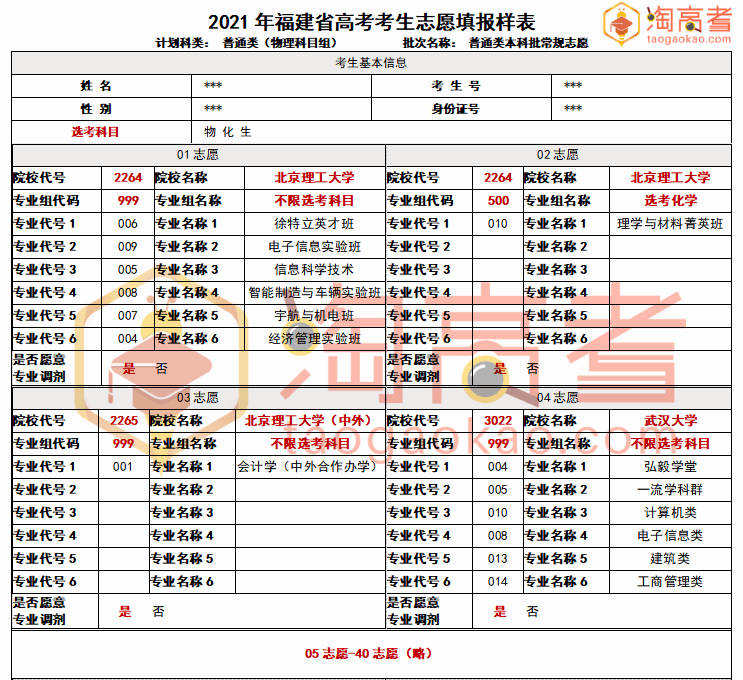 澳門12碼特圖全面歷史圖庫