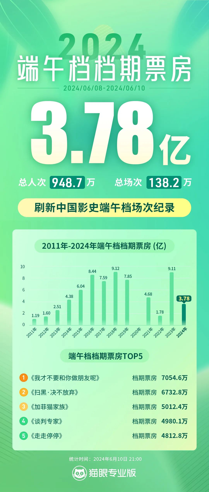 2024新澳跑狗圖大全