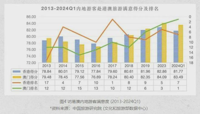 新澳門118開獎現(xiàn)場香港,新澳門開獎現(xiàn)場香港精細(xì)解析說明與HarmonyOS系統(tǒng)介紹,實(shí)時數(shù)據(jù)解釋定義_MP74.38.47