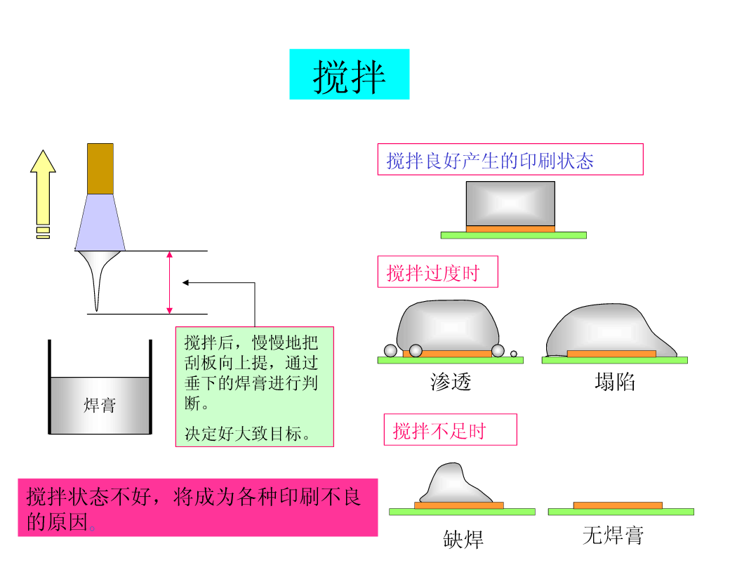 造紙檢測設(shè)備,造紙檢測設(shè)備的技術(shù)革新與實證研究解釋定義,可靠設(shè)計策略解析_V11.96.15