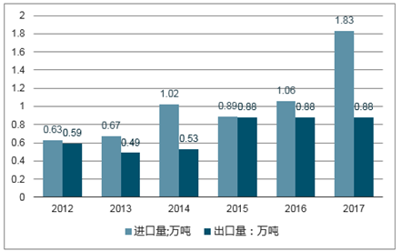 2025澳門(mén)資料2025年澳門(mén)資料,澳門(mén)未來(lái)展望，專(zhuān)家分析與展望輕量版,實(shí)地驗(yàn)證數(shù)據(jù)策略_版權(quán)75.26.70