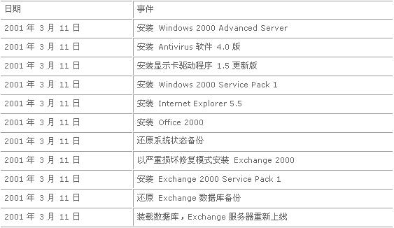 2024新澳門六開獎(jiǎng)號碼記錄