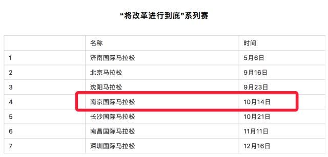 新澳開馬結果查詢今晚歷史開獎記錄,新澳開馬結果查詢，深度解析與定義，歷史開獎記錄回顧,深度策略應用數(shù)據(jù)_版章79.74.20