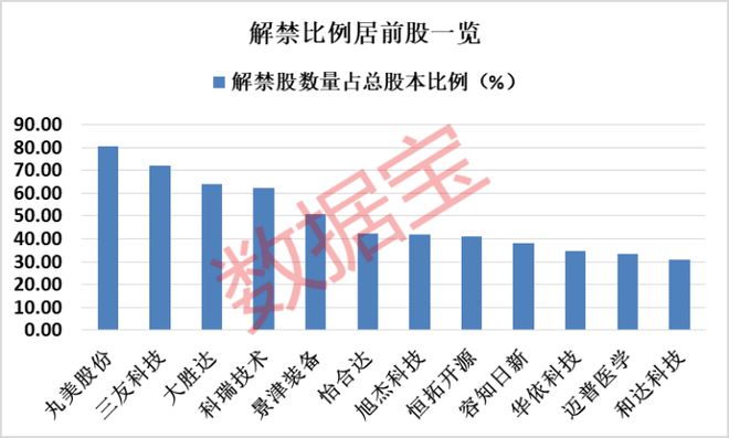 2025新澳門免費精準(zhǔn)資料,探索未來澳門，實地數(shù)據(jù)分析方案與冒險之旅的交織,適用解析方案_XE版12.34.13