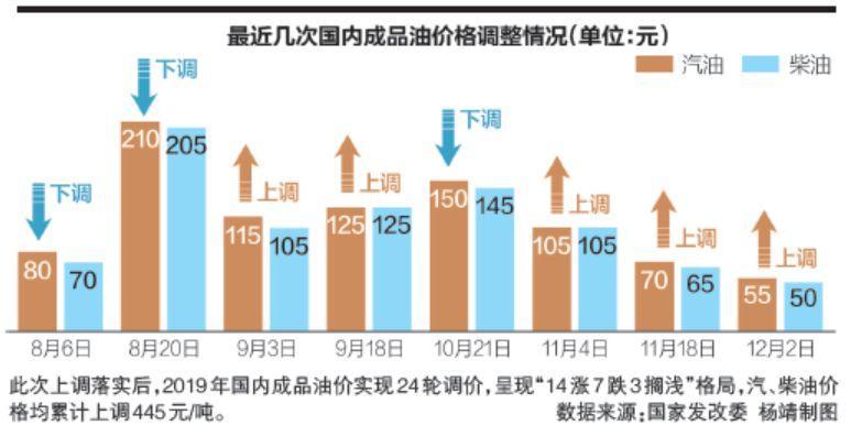 2025年澳門(mén)兔費(fèi)全年資料