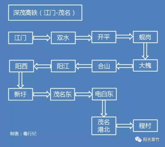 港澳圖最全最快圖庫